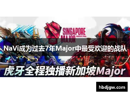 NaVi成为过去7年Major中最受欢迎的战队